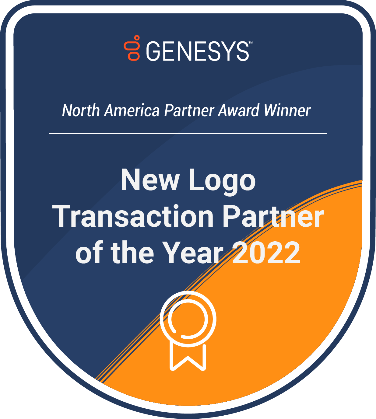 Genesys New Logo Transaction Partner of the Year